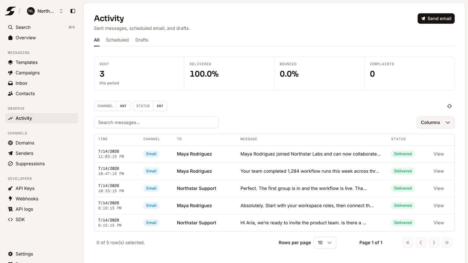 The Samva dashboard showing a send landing in the activity feed