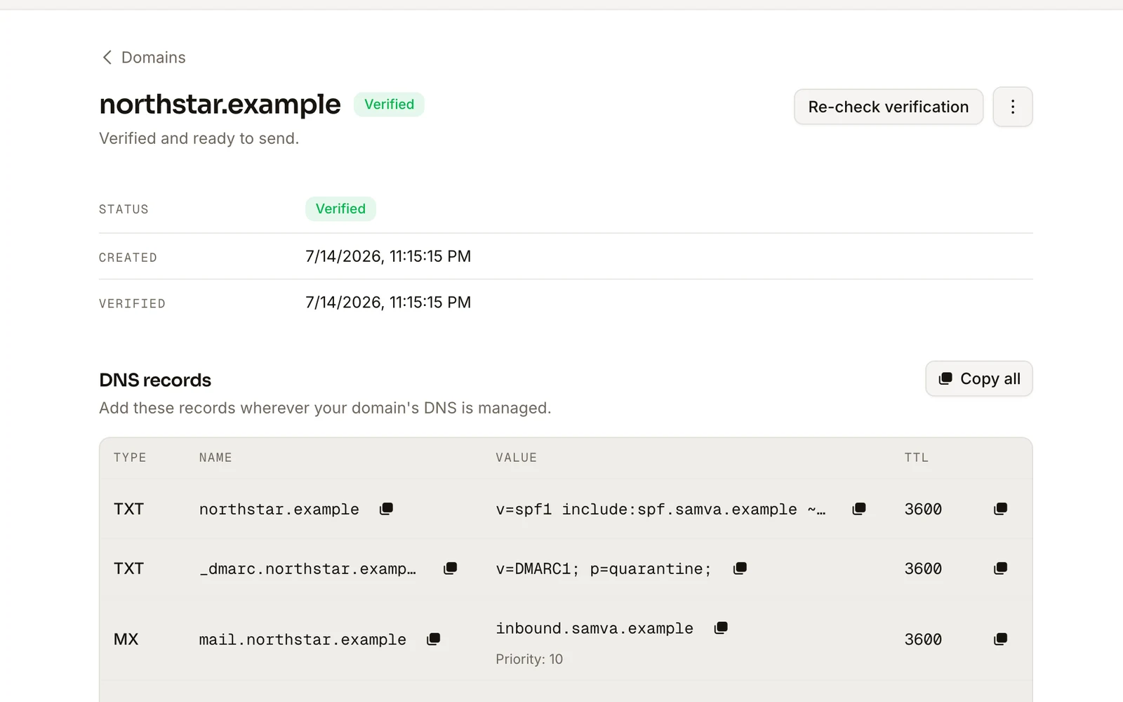 A verified Samva sending domain with SPF, DMARC, and inbound DNS records